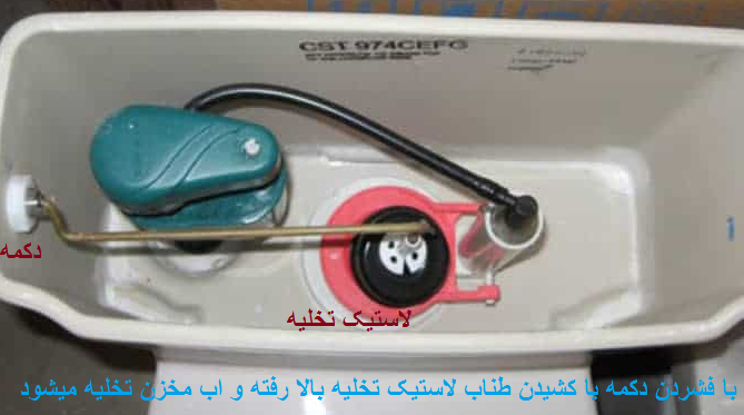 نحوه نصب فلاش تانک